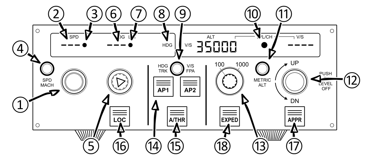 Ключ выбора режима управления. FCU a320. FCU Flight Control Unit. Flight Control Unit a 320. Панель управления заправкой а 320.